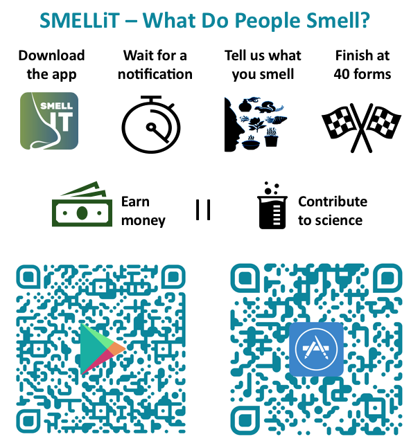smellit